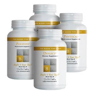 Daily Essentials B (Formerly Basic Pack B)