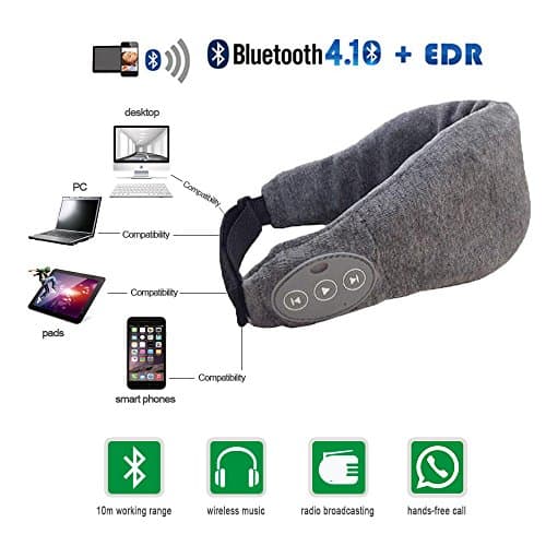 Langder Wireless Bluetooth Eye Mask headphone Sleeping Headphone Eyemask Built-in Speakers Micophone,Hand free speaking calls and music Enjoy Washable design color Grey