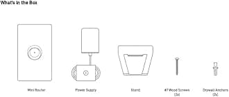 Generic Router Mini Compatible with Star-Link Gen 2, Gen 3, V4, Mini Systems | Mesh-Ready, Dual-Band | Supports 128+ Devices