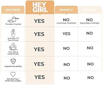 Infuser Bottle 450ml - Insulated Stainless Steel Water Bottle - Tea Tumbler with Tea Diffuser - Portable Travel Mug for Loose Leaf Tea & Infused Water - Tea Lovers Gifts for Women