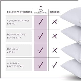 Mastertex Zippered Pillow Protectors 12 Pack Standard | 100% Cotton Breathable Pillow Covers | Protects from Dirt, Dust & Allergens | Hypoallergenic & Quiet (Standard - 20x26 - Set of 12)