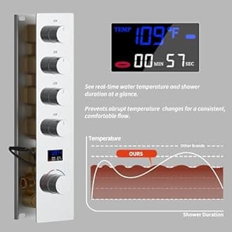 KATAIS Digital Display Chrome Shower System with 16x26 inch Ceiling Mount Shower Head Set and 6 PCS Body Jet, with Handheld Spray and 8 inch Wall Mounted Rain Shower Head