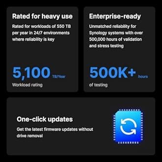 Synology Sata_6_0_Gb HAT5300-4T 4TB 3.5-Inch Internal Hard Drive