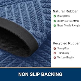 Smiry Front Door Mat Outside Entrance, Heavy Duty Outdoor Indoor Natural Rubber Doormat, Non Slip, Trap Dirt and Moisture, Easy Clean, Low Profile Patio Porch Entryway Mat, 35x23, Blue