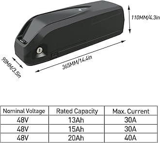 Bafang 48V 750W Electric Bike Conversion Kit Mid Drive with Chainring 44T, BBS01B Mid Motor Kit for Women Men Adults, DIY eBike Pedelec Kit C18 Display, Thumb Throttle with 13Ah Battery