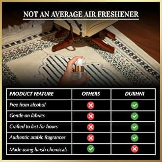 Dukhni Oud Al Habayeb Attar Al Faraash by | 250ml Non Alcoholic Spray | Arabic Natural Mist | Air Freshener, Room Mist, Fabric & Linen Spray | Perfect for Prayer mats, beds, sofas, curtains | Halal