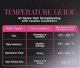 Lazzios Caviar Organic Hair Protein – Brazilian Professional Straightening & Smoothing Treatment – Formaldehyde-Free Formula with No Toxic Acids, Hyaluronic Acid, Keratin, Caviar & Argan Oil – 120 ml