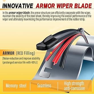 AUTOBOO OEM Quality 26" + 19" Premium All-Seasons Durable Stable And Quiet Windshield Wiper Blades 2 Pack (pair for front windshield)