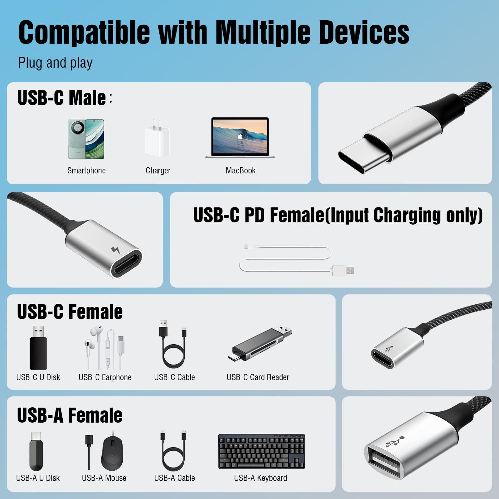 USB C Splitter Adapter Y Cable