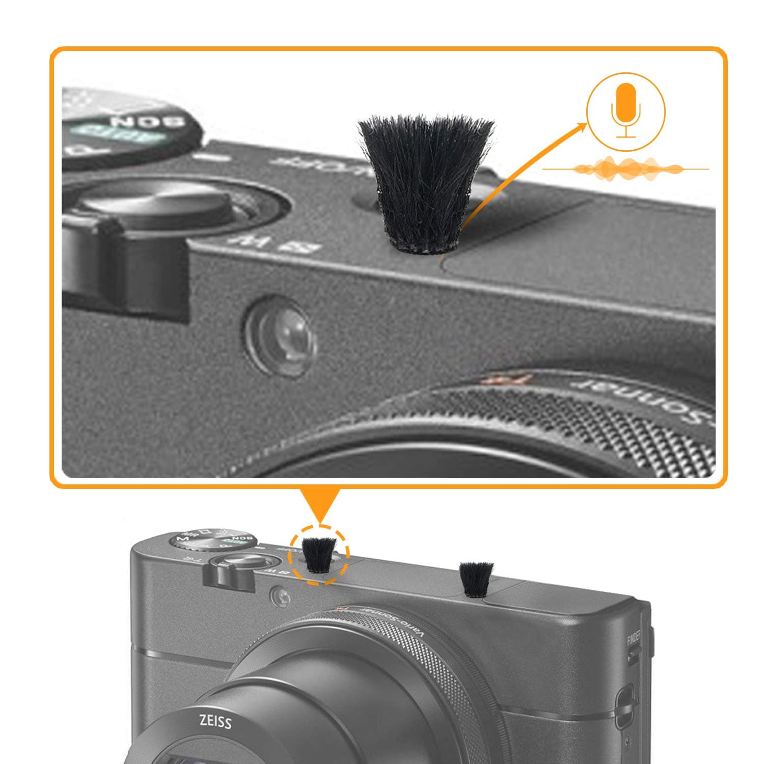 SUNMON Camera Mic Windscreen, Windshield Wind Muff for DJI Osmo Action Camera,Sony RX1 RX10 RX100 Digital Compact Cameras Wind Cover (10 Pack)