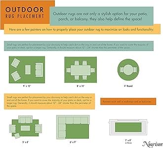 Nourison Positano Indoor/Outdoor Charcoal 3' x 5' Area Rug, Easy Cleaning, Non Shedding, Bed Room, Living Room, Dining Room, Backyard, Deck, Patio (3x5)