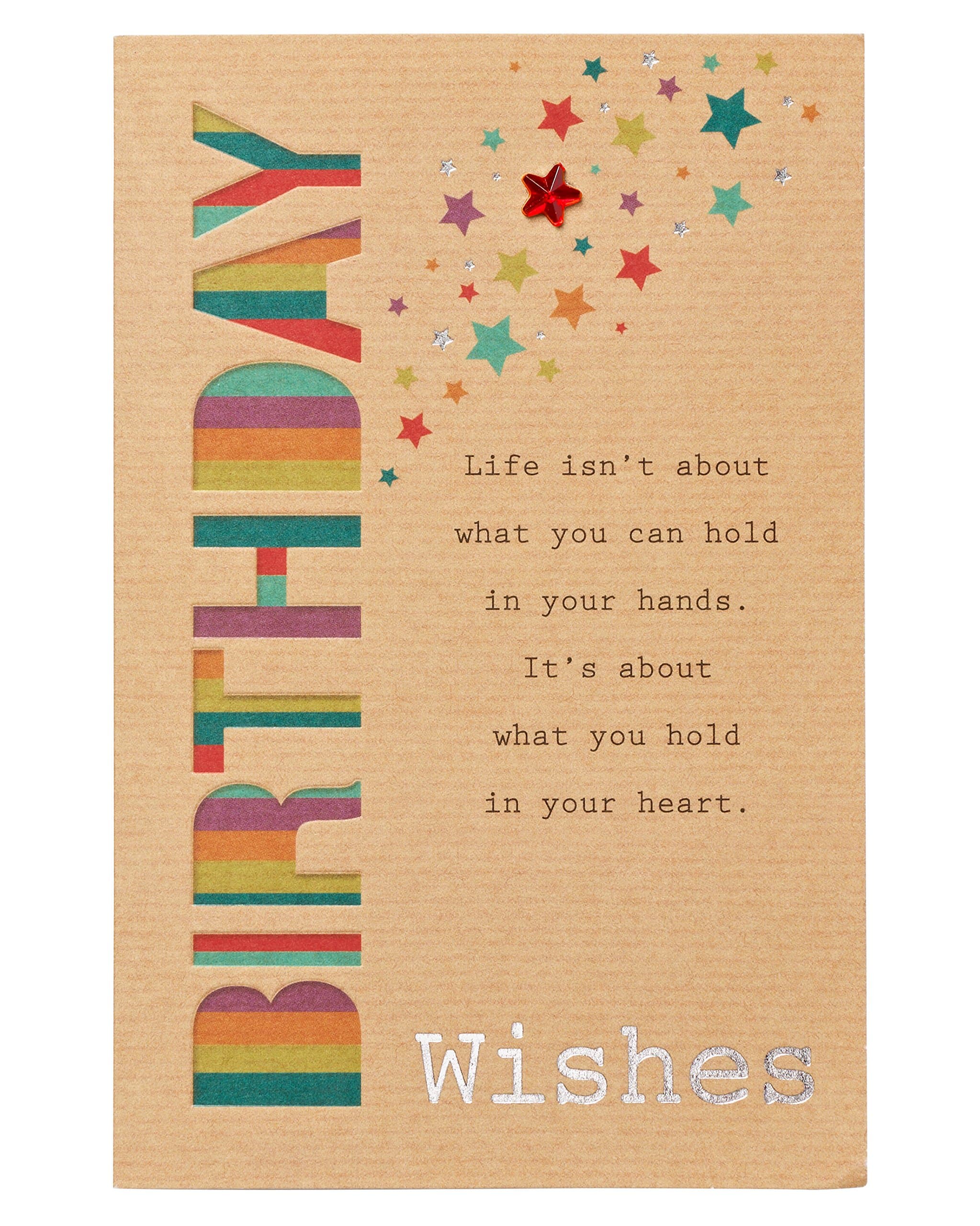 Birthday Card (Wishes)