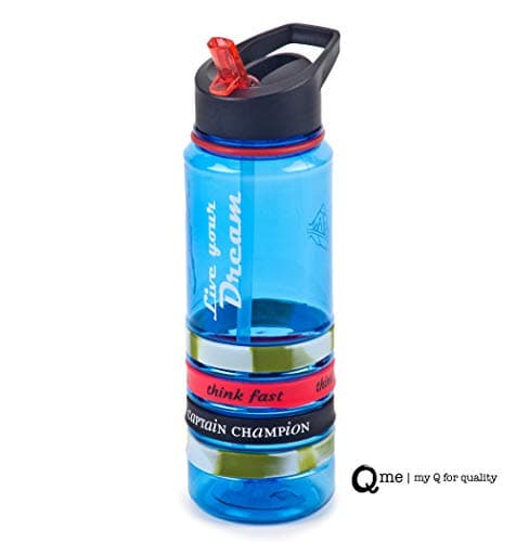 Q me Cool Bands Tritan Bottle