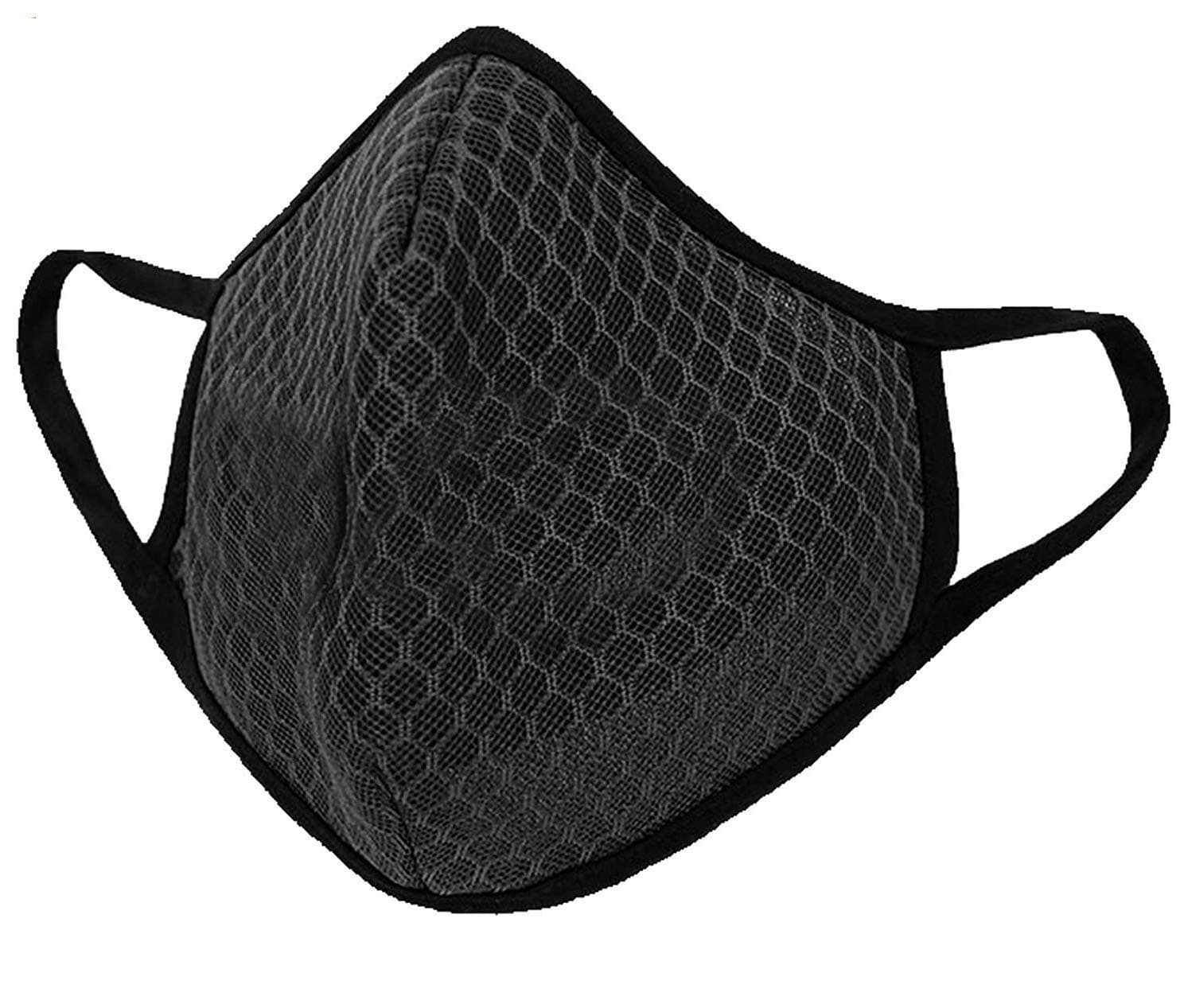 NEVER LOSE Anti Pollution Mask With Dual Layer Filteration (2)